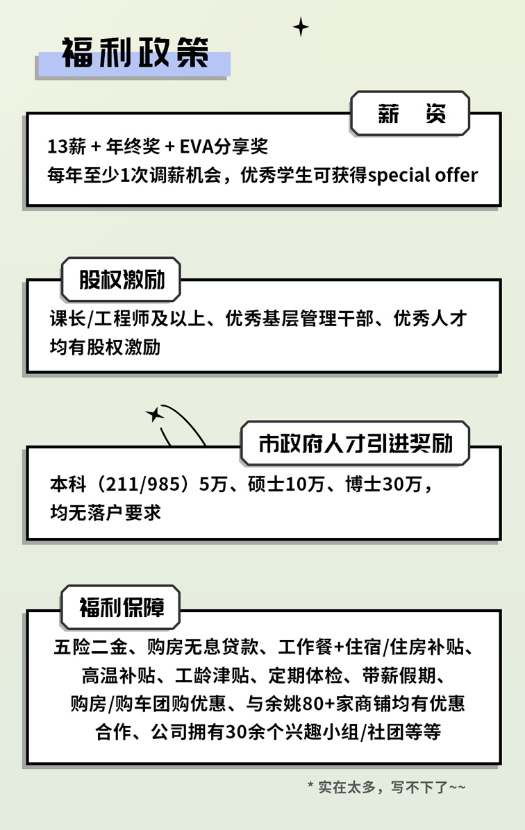 舜宇集团春招 (3).jpg