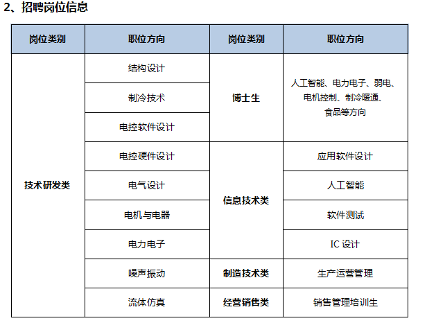 岗位图片.png