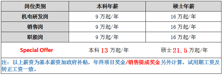 薪酬管理.png