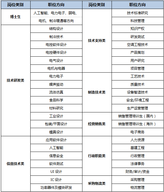 岗位图片.PNG