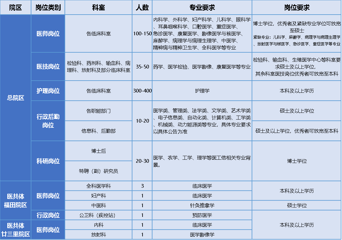 发布1.png